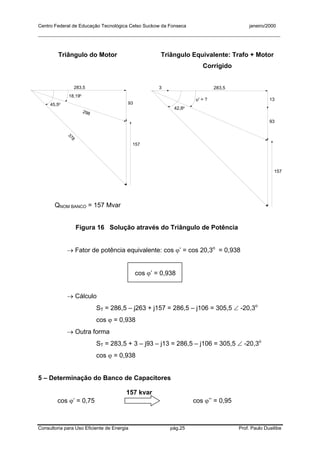 Centro Federal de Educação Tecnológica Celso Suckow da Fonseca janeiro/2000
__________________________________________________________________________________________
Consultoria para Uso Eficiente de Energia pág.25 Prof. Paulo Duailibe
Triângulo do Motor
45,5o
18,19o
283,5
93
157
378
298
QNOM BANCO = 157 Mvar
Triângulo Equivalente: Trafo + Motor
Corrigido
42,6o
ϕ' = ?
283,5
93
157
3
13
Figura 16 Solução através do Triângulo de Potência
→ Fator de potência equivalente: cos ϕ’ = cos 20,3o
= 0,938
cos ϕ’ = 0,938
→ Cálculo
ST = 286,5 – j263 + j157 = 286,5 – j106 = 305,5 ∠ -20,3o
cos ϕ = 0,938
→ Outra forma
ST = 283,5 + 3 – j93 – j13 = 286,5 – j106 = 305,5 ∠ -20,3o
cos ϕ = 0,938
5 – Determinação do Banco de Capacitores
cos ϕ’ = 0,75 cos ϕ’’ = 0,95
157 kvar
 