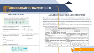 ASSOCIAÇÃO DE CAPACITORES
14
ASSOCIAÇÃO EM SÉRIE ANALOGIA COM ASSOCIAÇÃO DE RESISTORES
 Capacitância deve ser encarada como a corrente elétrica era na associação de resistores
 A diferença de potencial (V) vista nos associação de resistores é vista da mesma forma aqui
 Na associação em série para resistores, a corrente que percorria qualquer dos resistores era
a mesma e coincidia com a corrente total
 Na associação em série para capacitores, a carga elétrica de qualquer capacitor é a mesma e
coincide com a carga total
 