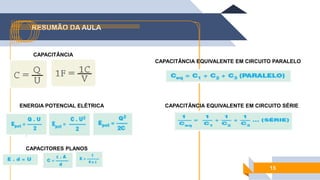 RESUMÃO DA AULA
15
CAPACITÂNCIA
ENERGIA POTENCIAL ELÉTRICA
CAPACITORES PLANOS
CAPACITÂNCIA EQUIVALENTE EM CIRCUITO PARALELO
CAPACITÂNCIA EQUIVALENTE EM CIRCUITO SÉRIE
 