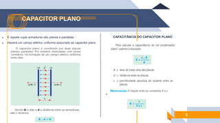 CAPACITOR PLANO
8
 É aquele cujas armaduras são planas e paralelas
 Haverá um campo elétrico uniforme associado ao capacitor plano
CAPACITÂNCIA DO CAPACITOR PLANO
 