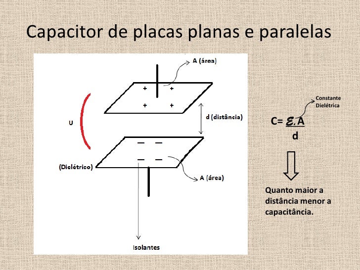 Capacitores ju e paty