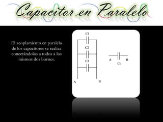 Capacitor en Paralelo
El acoplamiento en paralelo
de los capacitores se realiza
conectándolos a todos a los
    mismos dos bornes.
 
