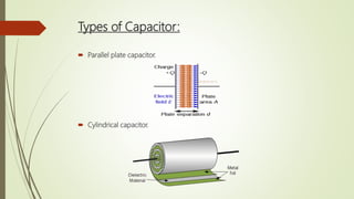 Types of Capacitor:
 Parallel plate capacitor.
 Cylindrical capacitor.
 