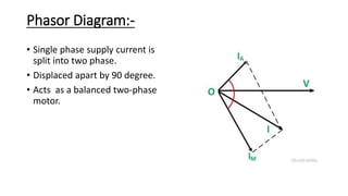Phasor Diagram:-
• Single phase supply current is
split into two phase.
• Displaced apart by 90 degree.
• Acts as a balanced two-phase
motor.