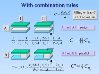 With combination rules Filling with   r =5 in 1/3 of volume B B.I and B.II : parallel A A.I and A.II :  series I II 