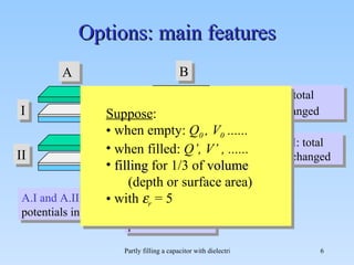 Options: main features A.I and B.I : total charge unchanged   A.II and B.II : total potential unchanged A.I and A.II : potentials in series B.I and B.II : potentials parallel Suppose : when empty:  Q 0  , V 0   ...... when filled:  Q’, V’ , ...... filling  for 1/3 of  volume (depth or surface area) with   r  = 5  A B I II 