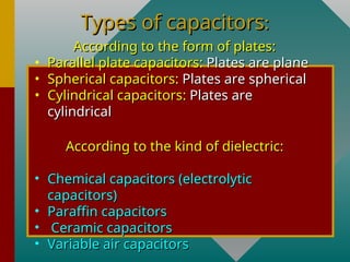 Types of capacitors
Types of capacitors:
:
According to the form of plates:
According to the form of plates:
• Parallel plate capacitors:
Parallel plate capacitors: Plates are plane
Plates are plane
• Spherical capacitors:
Spherical capacitors: Plates are spherical
Plates are spherical
• Cylindrical capacitors:
Cylindrical capacitors: Plates are
Plates are
cylindrical
cylindrical
According to the kind of dielectric:
According to the kind of dielectric:
• Chemical capacitors (electrolytic
Chemical capacitors (electrolytic
capacitors)
capacitors)
• Paraffin capacitors
Paraffin capacitors
• Ceramic capacitors
Ceramic capacitors
• Variable air capacitors
Variable air capacitors
 
