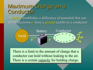 Maximum Charge on a
Maximum Charge on a
Conductor
Conductor
Earth
Battery Conductor
- - - - -
-
-
- -
- - - - -
e-
e-
A
A battery
battery establishes a difference of potential that can
establishes a difference of potential that can
pump electrons
pump electrons e
e-
-
from a
from a ground
ground (earth) to a conductor
(earth) to a conductor
There is a limit to the amount of charge that a
conductor can hold without leaking to the air.
There is a certain capacity for holding charge.
 