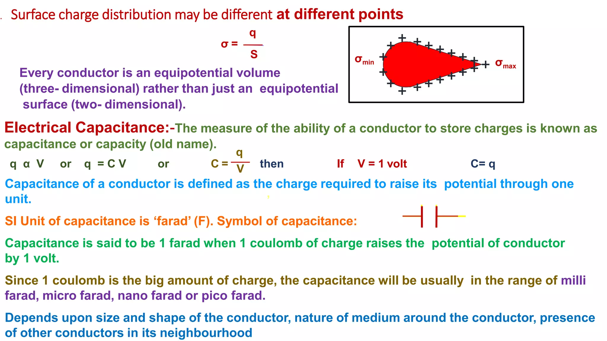 Capacitor | PPTX
