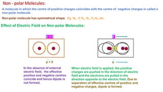 Non - polar Molecules:
A molecule in which the centre of positive charges coincides with the centre of negative charges is called a
non-polar molecule.
Non-polar molecule has symmetrical shape. Eg. N2 , C H4, O2, C6 H6, etc.
Effect of Electric Field on Non-polar Molecules:
E = 0 E
p
p = 0
In the absence of external
electric field, the effective
positive and negative centres
coincide and hence dipole is
not formed.
When electric field is applied, the positive
charges are pushed in the direction of electric
field and the electrons are pulled in the
direction opposite to the electric field. Due to
separation of effective centres of positive and
negative charges, dipole is formed.
 