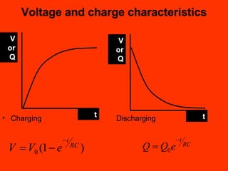 Voltage and charge characteristics Charging Discharging V or Q t V or Q t 