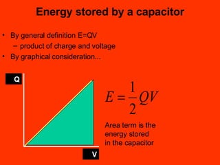 Energy stored by a capacitor By general definition E=QV product of charge and voltage By graphical consideration... Area   term is the energy stored in the capacitor Q V 