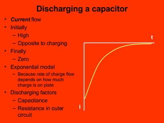 Discharging a capacitor Current  flow Initially  High Opposite to charging Finally Zero Exponential model Because rate of charge flow depends on how much charge is on plate Discharging factors Capacitance Resistance in outer circuit I t 