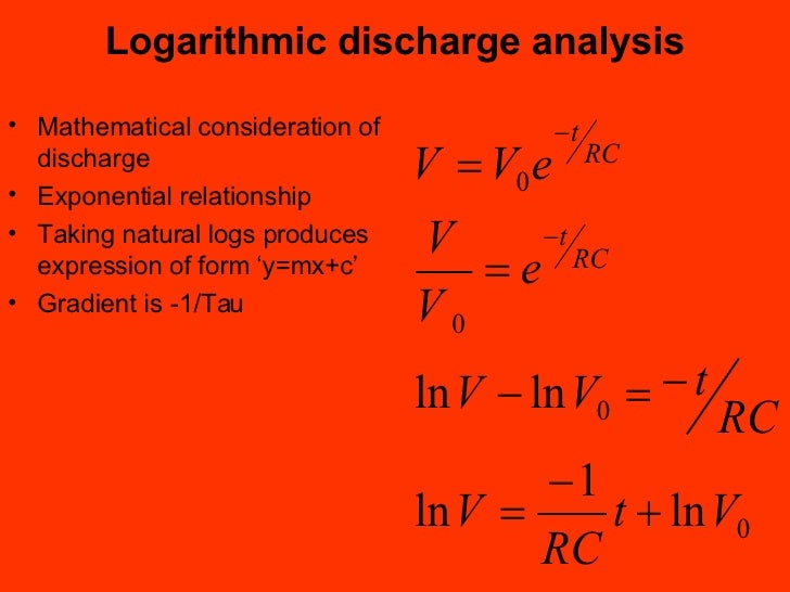 Physics a2 coursework capacitors