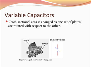 Variable Capacitors
Cross-sectional area is changed as one set of plates

are rotated with respect to the other.

PSpice Symbol

http://www.tpub.com/neets/book2/3f.htm

 