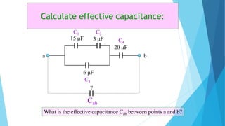 Calculate effective capacitance:
a b
15 μF 3 μF
6 μF
What is the effective capacitance Cab between points a and b?
20 μF
C1 C2
C3
C4
Cab
?
 