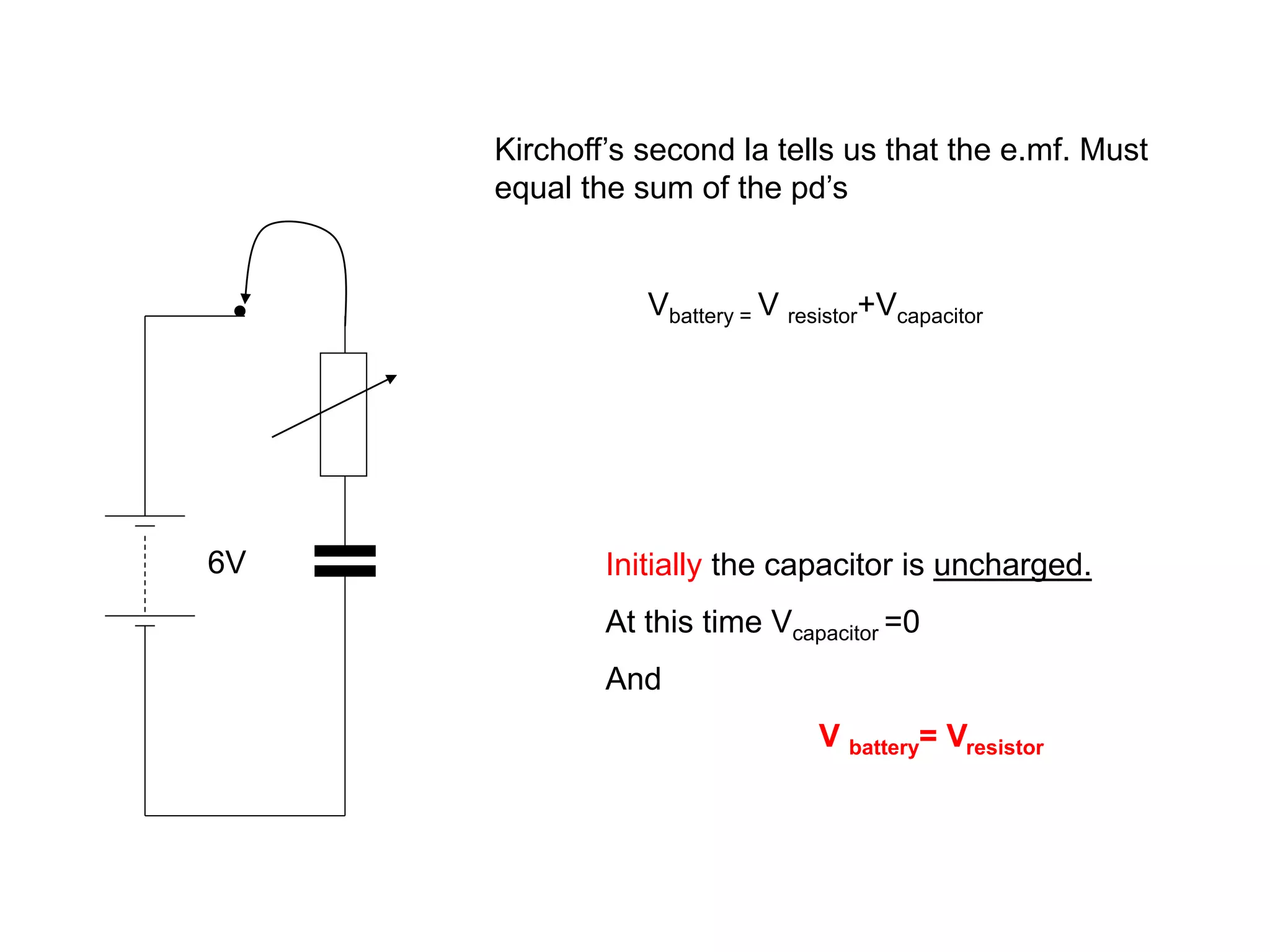 6V
Kirchoff’s second la tells us that the e.mf. Must
equal the sum of the pd’s
Vbattery = V resistor+Vcapacitor
Initially the capacitor is uncharged.
At this time Vcapacitor =0
And
V battery= Vresistor
 