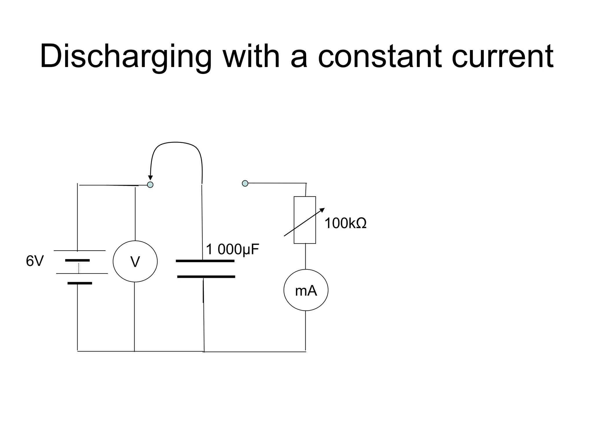 Discharging with a constant current
mA
V
6V
1 000μF
100kΩ
 