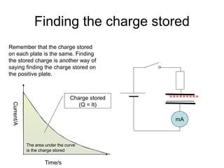 Capacitors.ppt