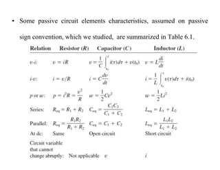 • Some passive circuit elements characteristics, assumed on passive
sign convention, which we studied, are summarized in Table 6.1.
 