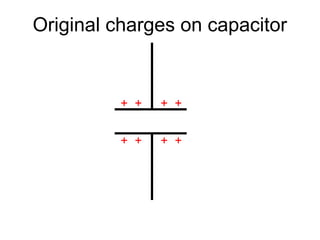 Original charges on capacitor


          + +   + +


          + +   + +
 