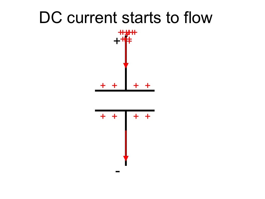 Capacitors, how they work
