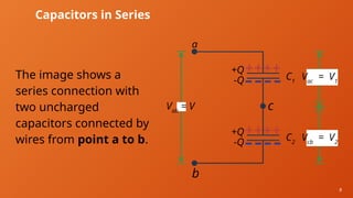 Capacitors in Series and Parallel C0nnections.pptx