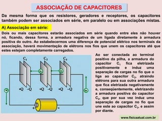 www.fisicaatual.com.brA redução do campo elétrico causada pelo dielétrico é medida pela constante dielétrica , que é a razão entre o valor do campo elétrico E0 , sem dielétrico entre as placas, e Eind , que é o campo elétrico criado pelas moléculas do dielétrico:   