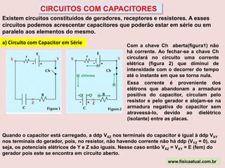 CeqA carga elétrica em cada capacitor é:Q1 = C1.V e Q2= C2.VNo capacitor equivalente temos: Q = CP. Como Q = Q1 + Q2, então Ceq· V = C1 · V + C2 · V, a capacidade do capacitor equivalente é dada por:Ceq= C1 + C2Qualquer que seja o tipo de associação, série, paralelo ou mista, a energia elétrica armazenada na associação é igual à soma das energias elétricas de cada capacitor individualmente e é igual à energia elétrica no gerador equivalente: WASSOCIAÇÃO = W1+W2+W3+...+Wnwww.fisicaatual.com.br
