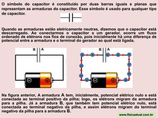 O capacitor é formado de duas placas metálicas, separadas por um material isolante denominado dielétrico. Utiliza-se como dielétrico o papel, a cerâmica, a mica, os materiais plásticos ou mesmo o ar.dielétrico  www.fisicaatual.com.br