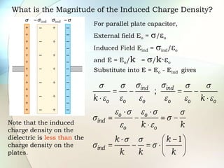 What is the Magnitude of the Induced Charge Density?
Note that the induced
charge density on the
dielectric is less than the
charge density on the
plates.
For parallel plate capacitor,
External field Eo = s/eo
Induced Field Eind = sind/eo
and E = Eo/k = s/k·eo
Substitute into E = Eo - Eind gives
;
1
ind ind
o o o o o o
o o
ind
o o
ind
k k
k k
k k
k k k
s s
s s s s
e e e e e e
e s e s s
s s
e e
s s
s s
   
 
 
   

 
 
    
 
 