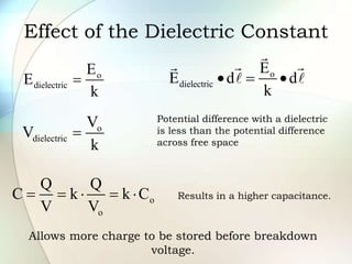 Effect of the Dielectric Constant
o
dielectric
E
E
k
 o
dielectric
E
E d d
k
  
o
dielectric
V
V
k

Potential difference with a dielectric
is less than the potential difference
across free space
o
o
Q Q
C k k C
V V
     Results in a higher capacitance.
Allows more charge to be stored before breakdown
voltage.
 