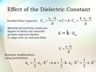 Effect of the Dielectric Constant
Parallel Plate Capacitor
o o
o o
A k A
C C k C
d d
e  e 
    
o
k
e  e
A
C
d
e

Material permittivity measures
degree to which the material
permits induced dipoles
to align with an external field.
2 2 2
o 0 0
1 1 1
u E u k E E
2 2 2
 e     e   e
Example modifications
using permittivity
 