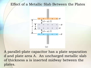 Effect of a Metallic Slab Between the Plates
A parallel-plate capacitor has a plate separation
d and plate area A. An uncharged metallic slab
of thickness a is inserted midway between the
plates.
 