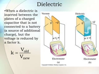 Dielectric
•When a dielectric is
inserted between the
plates of a charged
capacitor that is not
connected to a battery
(a source of additional
charge), but the
voltage is reduced by
a factor k.
new
old
V
V
k 
 