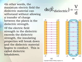 •In other words, the
maximum electric field the
dielectric material can
withstand without allowing
a transfer of charge
between the plates is the
dielectric strength.
•If the electric field
strength in the dielectric
exceeds the dielectric
strength, the insulating
properties will break down
and the dielectric material
begins to conduct. This is
called dielectric
breakdown.
d
V
)
E
(
ds dielectric 

 