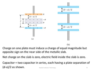 Charge on one plate must induce a charge of equal magnitude but
opposite sign on the near side of the metallic slab.
Net charge on the slab is zero, electric field inside the slab is zero.
Capacitor = two capacitor in series, each having a plate separation of
(d-a)/2 as shown. Neotech Institute of Technology 19
 