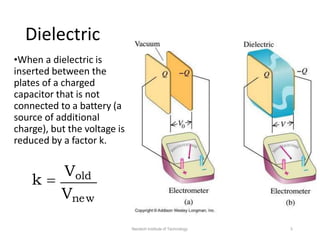 Dielectric
•When a dielectric is
inserted between the
plates of a charged
capacitor that is not
connected to a battery (a
source of additional
charge), but the voltage is
reduced by a factor k.
k 
Vold
Vnew
Neotech Institute of Technology 3
 
