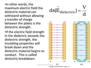 •In other words, the
maximum electric field the
dielectric material can
withstand without allowing
a transfer of charge
between the plates is the
dielectric strength.
•If the electric field strength
in the dielectric exceeds the
dielectric strength, the
insulating properties will
break down and the
dielectric material begins to
conduct. This is called
dielectric breakdown.
d
Neotech Institute of Technology 6
V
dielectric) 

ds(E
 