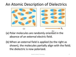 An Atomic Description of Dielectrics
(a) Polar molecules are randomly oriented in the
absence of an external electric field.
(b) When an external field is applied (to the right as
shown), the molecules partially align with the field;
the dielectric is now polarized.
Neotech Institute of Technology 8
 