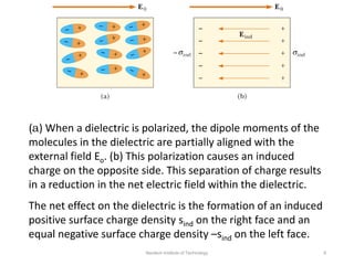 (a) When a dielectric is polarized, the dipole moments of the
molecules in the dielectric are partially aligned with the
external field Eo. (b) This polarization causes an induced
charge on the opposite side. This separation of charge results
in a reduction in the net electric field within the dielectric.
The net effect on the dielectric is the formation of an induced
positive surface charge density sind on the right face and an
equal negative surface charge density –sind on the left face.
Neotech Institute of Technology 9
 