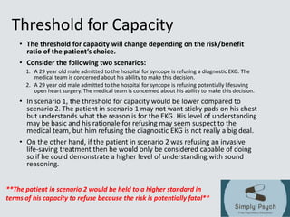 Capacity | PPTX