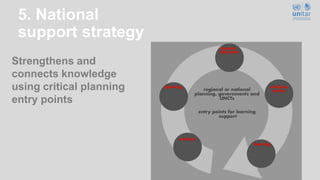 5. National
support strategy
Strengthens and
connects knowledge
using critical planning
entry points
 