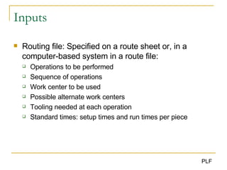 Inputs Routing file: Specified on a route sheet or, in a computer-based system in a route file: Operations to be performed Sequence of operations Work center to be used Possible alternate work centers Tooling needed at each operation Standard times: setup times and run times per piece 