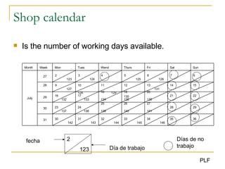 Shop  calendar Is the number of working days available . fecha Día de trabajo Días de no trabajo 36   .  .  35   .  .  34   .  .  146 33   .  .  145 32   .  .  144 31   .  .  143 30   .  .  142 31 29  .  .  28  .  .  27  .  .  141 26  .  .  140 25  ……....  .  .  139 24  ……..  138 23  …….….  137 30 22  .  .  21  .  .  20  .  .  136 19  .  .  135 18  ……....  .  .  134 17  ……..  133 16  …….….  132 29 15  .  ……….  14  .  … ……...  13  .  ….. ….  131 12  .  …..  .   130 11  . …..  129 10  ……   ...  128 9  .  …..  127 28 8  .  7  .  …..  6  .  …..  126 5  .  …..  125 4  .  …..  3  .  …..  124 2  .  …..  123 27 July Sun Sat Fri Thurs Wend Tues Mon Week Month 2 123 