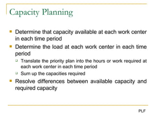 Capacity Planning Determine that capacity available at each work center in each time period Determine the load at each work center in each time period Translate the priority plan into the hours or work required at each work center in each time period Sum up the capacities required Resolve differences between available capacity and required capacity 