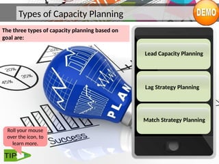 Capacity-Planning-Demo.pptx -for-manufacturing | PPTX