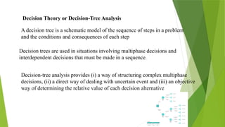 Chance Multiphase Tree Capacity-Planning-Types-ALternatives-Overview.pptx