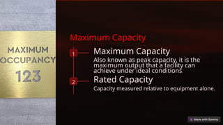 At Max Capacity Capacity-Planning-Types-ALternatives-Overview.pptx