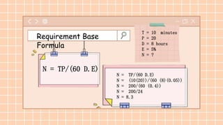 Task Capacity Formula Capacity-Planning-Report - Measurement of Capacity | PPTX